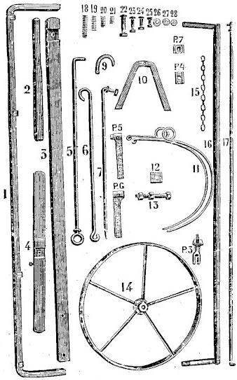 Planche gravée des pièces de rechange : cadre en fer à U, timon, traverse, tringle de tirage, rabat-foin, dent double à spirale, chaîne de manœuvre et roue porteuse à huit rais croisés