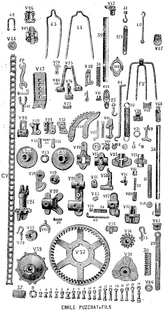 Planche gravée des pièces de rechange : chaîne à mailles, fourches à quatre dents en deux parties, grande roue dentée à cinquante-six dents, pignon à treize dents, roue à chaîne, coussinets à rouleaux, paliers, leviers et rangée de boulons numérotés