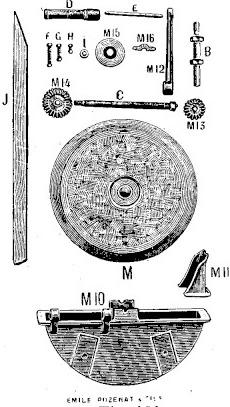 Planche gravée des pièces de rechange : pied de bois, arbre de meule, engrenages à dix-sept et vingt-cinq dents, rondelles de serrage, manivelle, disque de grès vu de face et auge en fonte avec son garde-eau