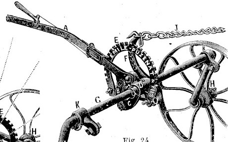 Gravure de détail : mécanisme de relevage à un seul levier, arc denté, loquet à ressort et chaîne de tirage, les organes repérés par des lettres