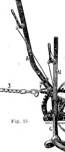 Gravure de détail : mécanisme à deux leviers, le second, plus court, commandant l'inclinaison d'une roue par rapport à l'autre