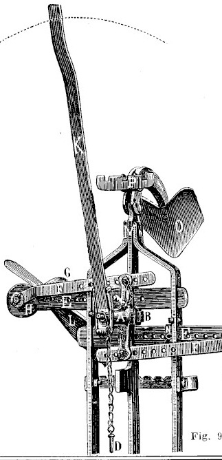 Gravure de détail : mécanisme d'élargissement de la houe vu de face, glissières graduées, bielles articulées, porte-lames pivotants et versoir, les organes repérés par des lettres