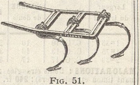 Gravure de détail : cadre porte-dents en acier cornière, indépendant et articulé, portant trois dents flexibles